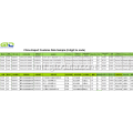 Crawler Cranes-CCS Data Doganali tad-Dwana